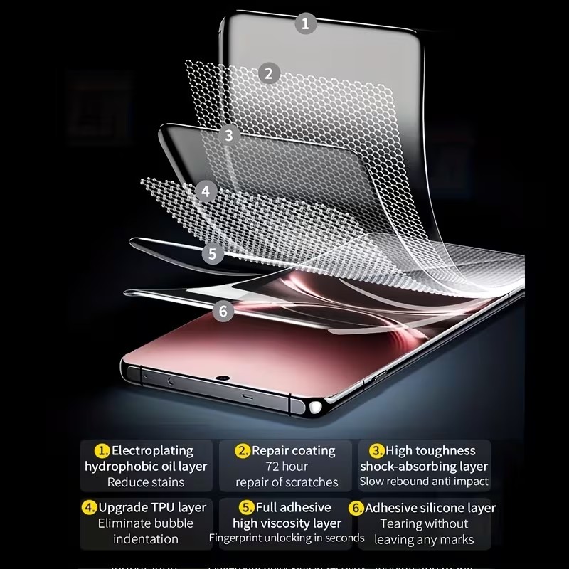 3 films hydrogel pour Vivo V21 - Vivo X200 avis et prix